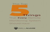 Things...The Top 5 Things That Every Remote Monitoring System Should Have 3 First, a Primer on Remote Monitoring First things first, we should be clear about what remote monitoring