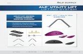 ALP Supply | Precast Concrete Accessories and Products · 2020. 3. 10. · ALP2020 UTILITY LIFT ANCHORS RECESS MEMBERS MOUNTING HARDWARE No Additional Lifting Device Needed Capacities
