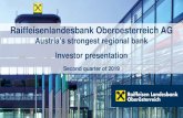 Raiffeisenlandesbank Oberoesterreich AG ·  Raiffeisenlandesbank Oberoesterreich AG . Austria's strongest regional bank . Investor presentation . Second quarter of 2019