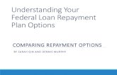 Understanding Your Federal Loan Repayment Plan Options · 2016. 2. 11. · Standard Repayment Plan This is the default plan - if you do not select a different option, you will automatically