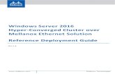 Windows Server 2016 Hyper-Converged Cluster over Mellanox ... · 2 Overview In the Hyper-Converged configuration described in this guide, Storage Spaces Direct seamlessly integrates