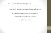 10. Concetti base di capitale...10. Concetti base di capitale I tre concetti base di capitale ora richiamati presentano fra loro gradi di rischio differenti. il capitale investito