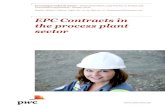 EPC Contracts in the process plant sector - PwC€¦ · A supply agreement governing the supply of feedstock to the process plant. For an ammonia and urea plant or a methanol plant,