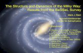 The Structure and Dynamics of the Milky Way: Results from ...Method / R 0 Θ 0 dΘ/dR