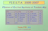 P. Blasi 20 M. Cinausero 20 A. Brondi 50 N. Gelli 60 E ... · CSNIII, 14 Settembre 2004 1 FI.E.S.T.A. 2005-2007 FIssion of Excited Systems at Tandem-Alpi FTE 1.0 1.2 2.6 V. Rizzi