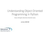 Understanding Object Oriented Programming in Python Slides · 2020. 8. 28. · •Object-oriented programming (OOP) designed to make it easier to writing more complex projects •It