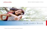 Annual Report 2015 CSR Data Book - takeda.com4 Takeda CSR Data Book 2015 As a company committed to improving people’s lives, Takeda endeavors to improve access to global healthcare.