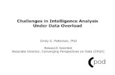 Challenges in Intelligence Analysis Under Data Overloadcsel.eng.ohio-state.edu/.../4_Institutes/2005/Patterson2005_CPoDKickoff-Slides.pdf– Talk to other analysts to see to discuss