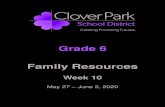 Grade 6 Family Resources Grade Week 10...English Language Arts GRADE 6 WEEK 10 6th Grade Week 10 New Learning Learning Summary Students will use their Close Reader and Performance