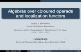 Algebras over coloured operads and localization functors · R-modules [Casacuberta-G, 2005]. S-modules If R is an S-algebra andE∗ is a homology theory, then the Bousﬁeld localization
