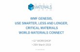 WMF GENESIS, USE SMARTER, LESS AND LONGER, CRITICAL … · 2019. 4. 19. · WMF genesis : facing A World Challenge 3 megatrends: booming of the middle class, urbanization, electrification