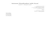 Genome Visualization with Circoscircos.ca/tutorials/course/circos-s2-handout.pdf · Genome Visualization with Circos Circos Session 2 / v 0.17 / p 5 Ideogram Layout >cdsessions/2/1
