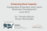 Cooperative Extension and Latino Business Development...• New Jersey • 14 million • 9.4 million • 4.2 million • 3.4 million • 2.0 million ... • Informal lenders more