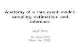 Anatomy of a rare event model: sampling, estimation, and ...files.meetup.com/1772780/Anatomy of a rare event model.pdf1Introduction • Rare events: Rare event data is characterized