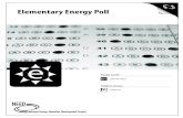 Blueprint For Success Elementary Energy Poll...e Blueprint For Success Use this guide to plan a successful energy unit for your classroom that meets your standards of learning. Elem