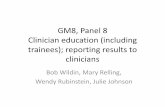 GM8, Panel 8 Clinician education (including trainees ...IPWG, ASCPT, AMP, IGNITE, European Medicines Agency, CHMP Pharmacogenomics Working Party; G2MC Pharmacogenomics Working Group,
