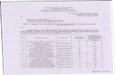 F. No. 55/16/2019- P&PW(C)-6067 Government ofIndia ...documents.doptcirculars.nic.in/D3/D03ppw/55_16_2019_PPW...F. No. 55/16/2019- P&PW(C)-6067 Government ofIndia Ministry ofPersonnel,