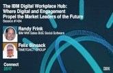 The IBM Digital Workplace Hub: Where Digital and Engagement … · 2017. 4. 18. · 1 The IBM Digital Workplace Hub: Where Digital and Engagement Propel the Market Leaders of the
