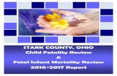 STARK COUNTY, OHIO Child Fatality Review Fetal Infant Mortality … · 2018. 10. 23. · Stark County through a detailed comprehensive local review of the circumstances surrounding