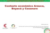 Contexto económico Arauca, Boyacá y Casanare · 2017. 2. 24. · Contexto Económico Arauca, Boyacá y Casanare Fuente: DANE. Caracterización Departamental Variable Arauca Boyacá