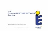 The European HEATPUMP KEYMARK Overview...2015/12/16  · 2. Bivalent point (EN 14825), average climate 3. One other testing condition to be chosen by the certiﬁcation body (EN 14825,