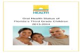 Oral Health Status of Florida s Third Grade Children 2013-2014 · 2017. 3. 16. · Florita Robinson, RDH, RDA, DLT Paula Schad, RDH Danielle Driscoll, RDH, MHL Sandy Larew, RDH Tracy