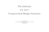 FY 2017 Congressional Budget Summary Final - Rev€¦ · FY 2017 Budget Request The FY 2017 budget request will maintain current services across the Judiciary and sustain progress