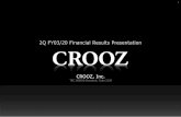 2Q FY03/20 Financial Results Presentationcrooz.co.jp/en/wp-content/uploads/sites/2/2019/11/513f4f... · 2019. 11. 22. · 12 (64) (139) 6. Consolidated balance sheet summary Current