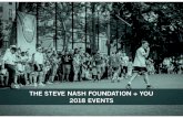 THE STEVE NASH FOUNDATION + YOU 2018 EVENTS...THE STEVE NASH FOUNDATION SHOWDOWN NEW YORK CITY 2018 Maximizing summer solstice, our 13th Showdown returns to NYC on June 20th with a