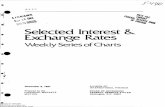 Selected Interest & Exchange Rates · 1987. 11. 9. · •e table of contents tables 1. latest figures plotted 2. daily certified spot exchange rates-hi.10 release charts 1. spot