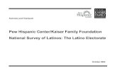 Pew Hispanic Center/Kaiser Family Foundation National ...used, it refers to those non-Hispanic whites or non-Hispanic African Americans who reported being registered to vote. Copies