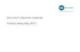 Aluminium reference materials Product listing May 2013lgc.altey.kz/pdf/Aluminium_product_list_2.pdf · Analytical Reference Materials International (ARMI) was founded in 1984 for