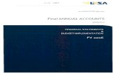 Final ANNUAL ACCOUNTS - eu-LISA · 2017. 7. 4. · eu-LISA PUBLIC EU LISA FINAL ACCOUNTS 2016 — 3 INTRODUCTION The European Agency forthe operational management oflarge-scaleIT
