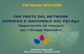 FAR PARTE DEL NETWORK EUROPEO E ... - PSR Veneto 2014 …Risorse finanziarie stanziate nei PSR regionali per gli interventi su innovazione e conoscenza 2014/2020 - valori in euro Regioni
