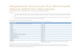 Keyboard shortcuts for Microsoft Word 2016 for Windowsflip4u.org/docs/office365/Word-2016-for-Windows... · Keyboard shortcuts for Microsoft Word 2016 for Windows This article shows