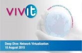 Deep Dive: Network Virtualization 18 August 2015 · 2015. 8. 18. · Capacity < 200 Users 200 100 50 0 Customer story. No mobile users Mobile Mobile impacts all users