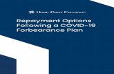 Repayment Options Following a COVID-19 Forbearance Plan · Options offered by FHA, including the FHA-HAMP Loan Modification What you need to know: Who is this best for? An FHA COVID-19