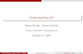 Understanding Git - Massachusetts Institute of Technology · 2008. 11. 10. · git branch -m oldbranch newbranch Rename oldbranch to newbranch. git tag tag [commit] Attach a new tag
