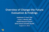 Overview of Change the Future Evaluation & FindingsPresentation Outline o Overview of Evaluation Activities •Evaluation plan & logic model •Data collection •Dissemination o Evaluation