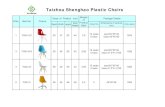 Taizhou Shenghao Plastic Chairs · Taizhou Shenghao Plastic Chairs. S.No. Item No. Weight of Product (kgs) Package Details Picture; Sizes of Product (cm) ...