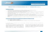 COMMUNIQUE DE PRESSE - Bourse de Casablanca...COMMUNIQUE DE PRESSE 2 RESULTATS CONSOLIDES DU GROUPE IFRS en millions de MAD S1-2015 S1-2016 Variation Variation à base comparable(1)