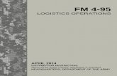 FM 4-95 FEF 161330JAN2014-rp - BITS14).pdf · 2014. 12. 14. · FM 4-95, Logistics Operations, is the Army’s doctrine for Army logistics operations at the strategic, operational