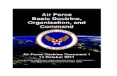 Air Force Basic Doctrine, Organization, and Command · Air Force Basic Doctrine, Organization, and Command Air Force Doctrine Document 1 14 October 2011. This document complements