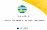 Many Gifts 5 - Nelson · Many Gifts 5 Correlation to Social Studies Curriculum3 A1.2 analyze aspects of early contact between First Nations and Europeans in New France to determine
