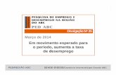 Março de 2014 - Consórcio Grande ABCconsorcioabc.sp.gov.br/imagens/noticia/Apres_PED_ABC_35_mar_20… · Índices do nível de ocupação, segundo posição na ocupação Região