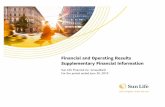 Financial and Operating Results Supplementary Financial … · 2019. 8. 27. · measures. See Use of Non-IFRS Financial Measures and Reconciliation of Non-IFRS Financial Measures