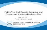 FY2017 1st Half Results Summary and Progress of Mid-term … · 2018. 9. 13. · 2012 Merger 2017 Subsidiaries acquisition 48.8 million tons 30.4 million tons 7.2 million tons *FY2016