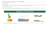 Excel 2016: Charts - Full Page · 2017. 7. 24. · Other chart options There are many other ways to customize and organize your charts. For example, Excel allows you to rearrange