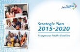 Strategic Plan 2015-2020 - pasifikafutures.co.nzpasifikafutures.co.nz/wp...Strategic-plan-WEB.pdf · Pasifika Futures Strategic Plan 2015-2020 | Intro from Dr Kiki Maoate On behalf
