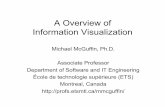 A Overview of Information Visualizationcim.mcgill.edu/~jer/courses/hci/lectures/mcguffin2015.pdfTableau Quan2ta2ve variable as a func2on of a categorical variable Bar chart Quan2ta2ve